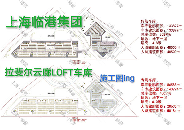 赣州G60科创云廊LOFT专利车库（上海博普授权）