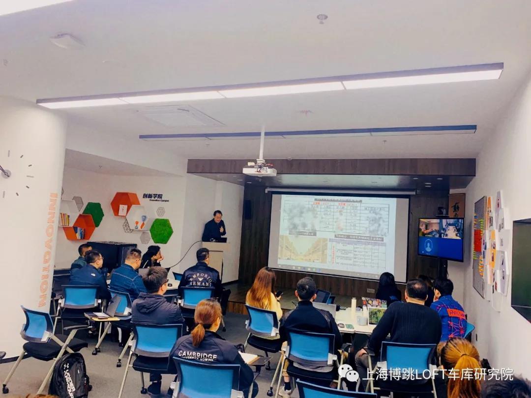 赣州【上海博普】董事长初光先生受邀前往世茂集团进行“Loft车库专题会”授课演讲